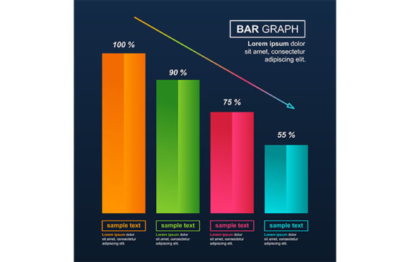 Understanding Decreasing Graph Bar Charts in Economic Analysis